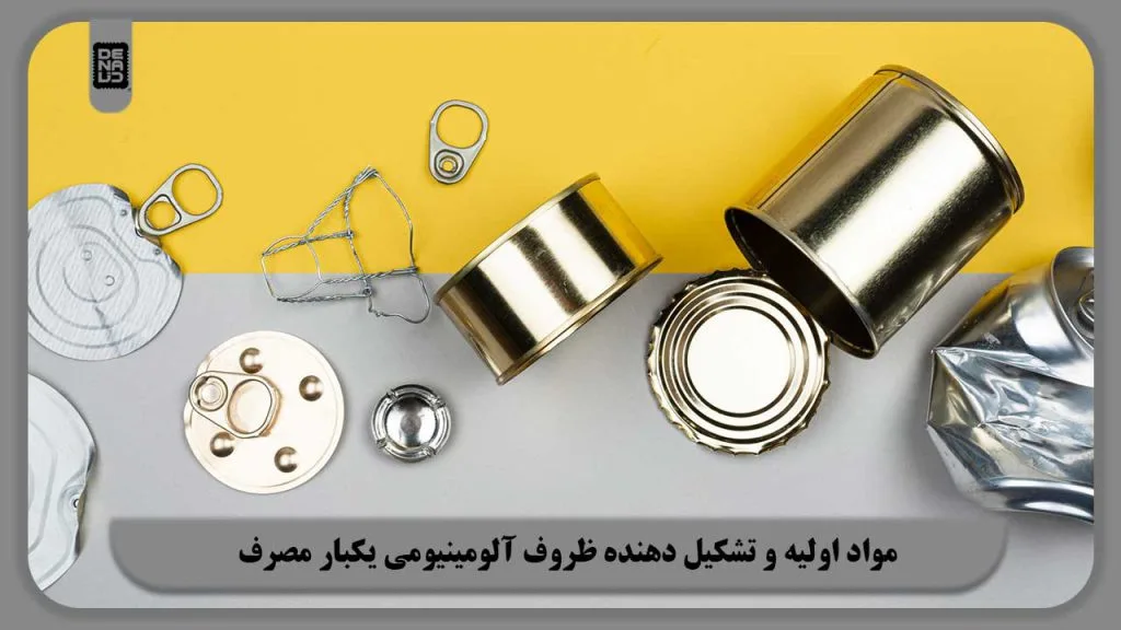 هر آنچه که لازم است در رابطه با مواد اولیه و تشکیل دهنده ظروف آلومینیومی یکبار مصرف بدانید