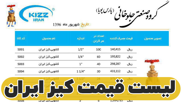 لیست قیمت محصولات کیز ایران
