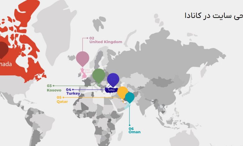 طراحی سایت در کانادا و تورنتو؛ راهی مطمئن برای رشد کسب‌وکار شما