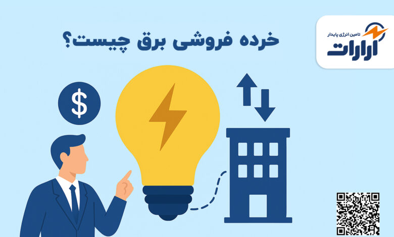 خرده فروشی برق چیست و چه مزایایی برای کسب و کار شما دارد؟