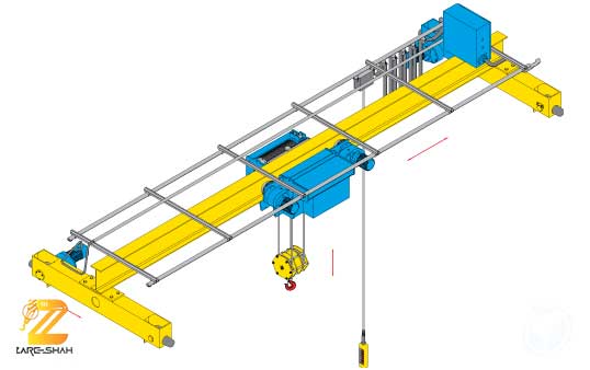 جرثقیل سقفی