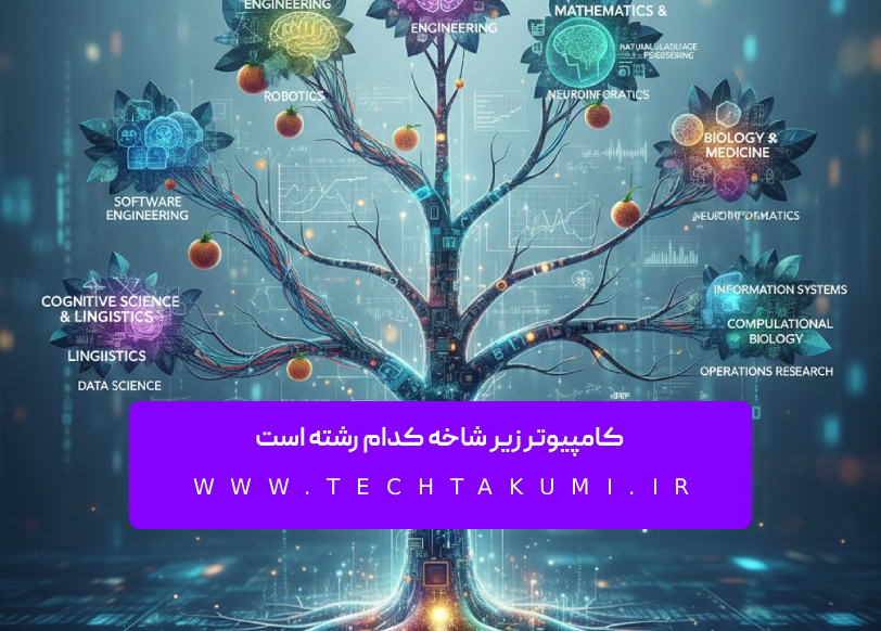 کامپیوتر زیر شاخه کدام رشته است