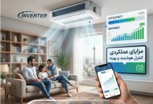 قیمت خرید داکت اسپلیت اینورتر + لیست قیمت 1405