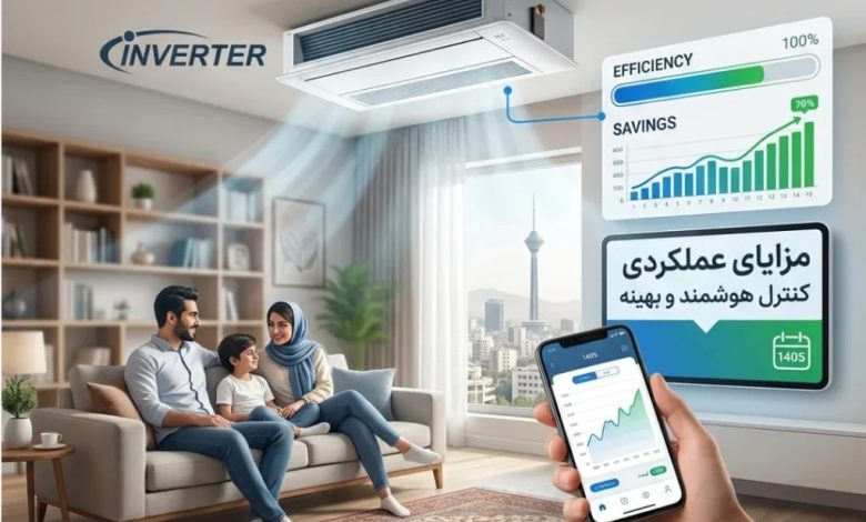 قیمت خرید داکت اسپلیت اینورتر + لیست قیمت 1405