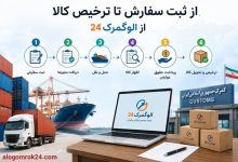 از ثبت سفارش تا ترخیص کالا از الوگمرک 24