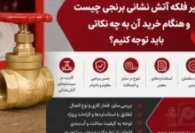 بررسی کامل انواع واشر نسوز، ورق نسوز و ورق آزبست
