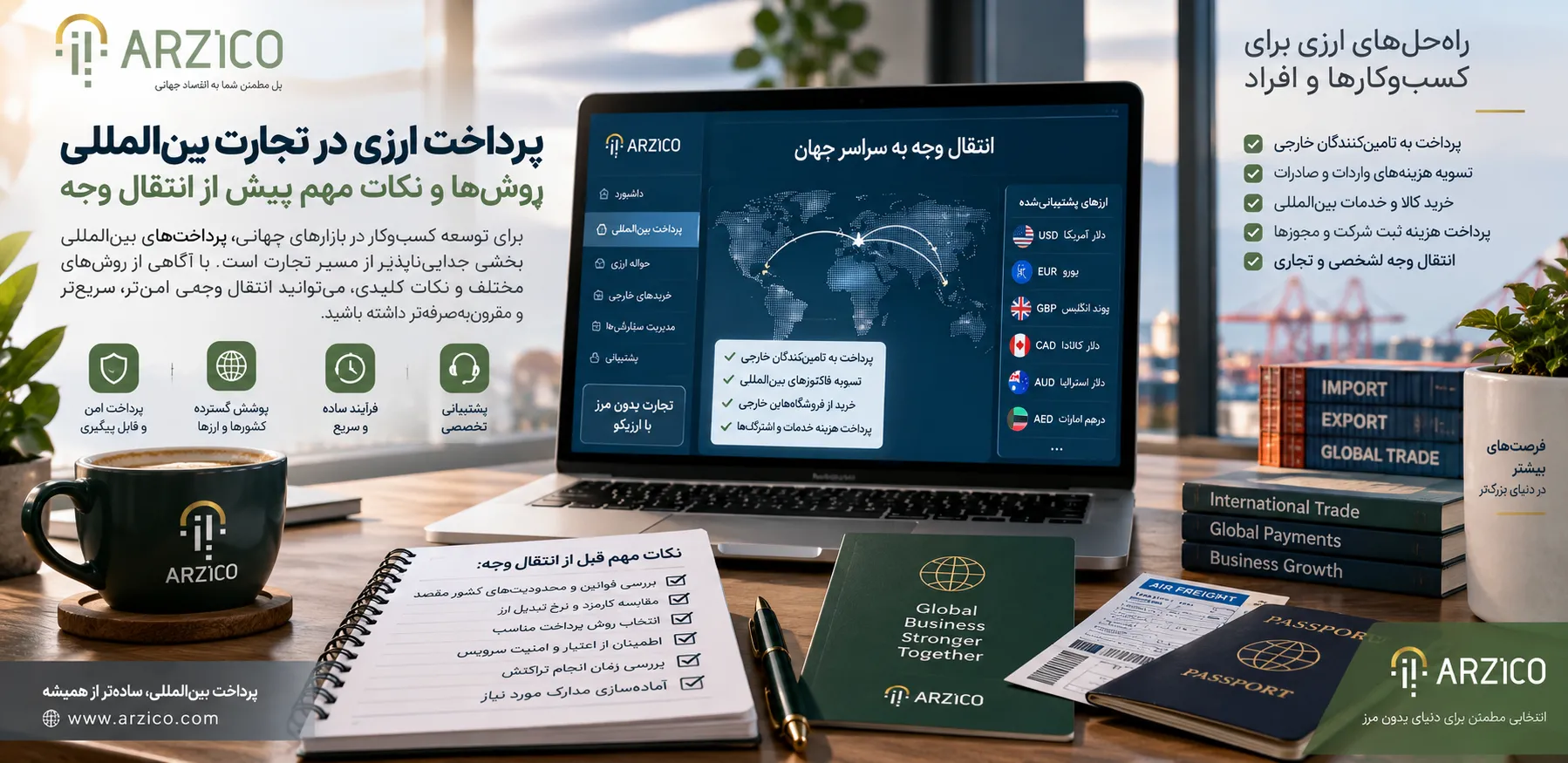 انتخاب خدمت متناسب با نوع تراکنش | ارزیکو